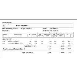 Stoc Manager Retail  1 an - imagine 4